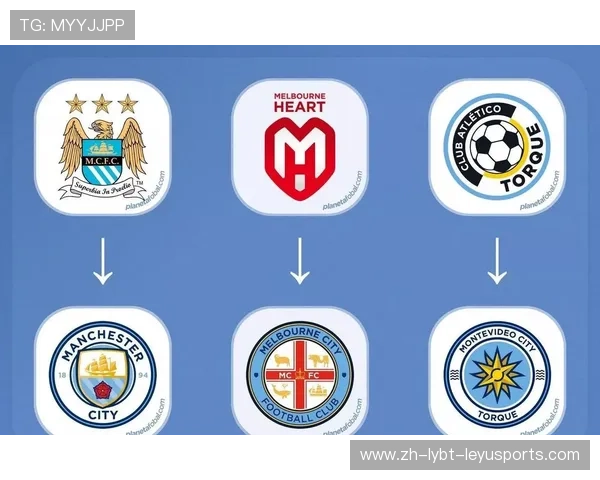 英超球队的青训营介绍